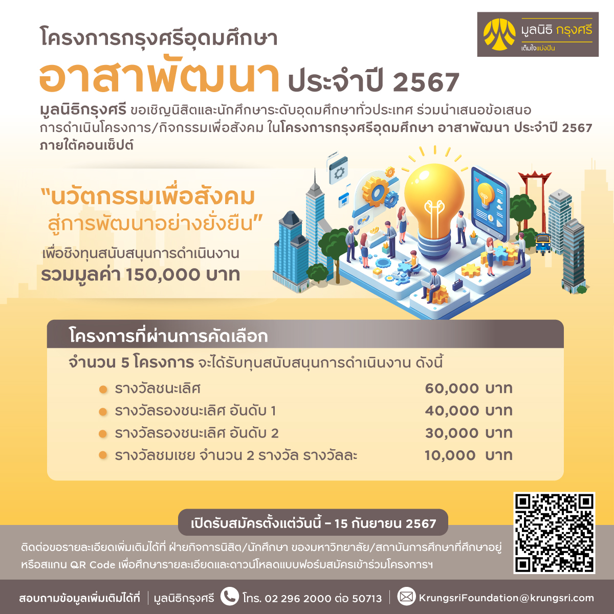 Read more about the article โครงการกรุงศรีอุดมศึกษา อาสาพัฒนา ประจำปี 2567