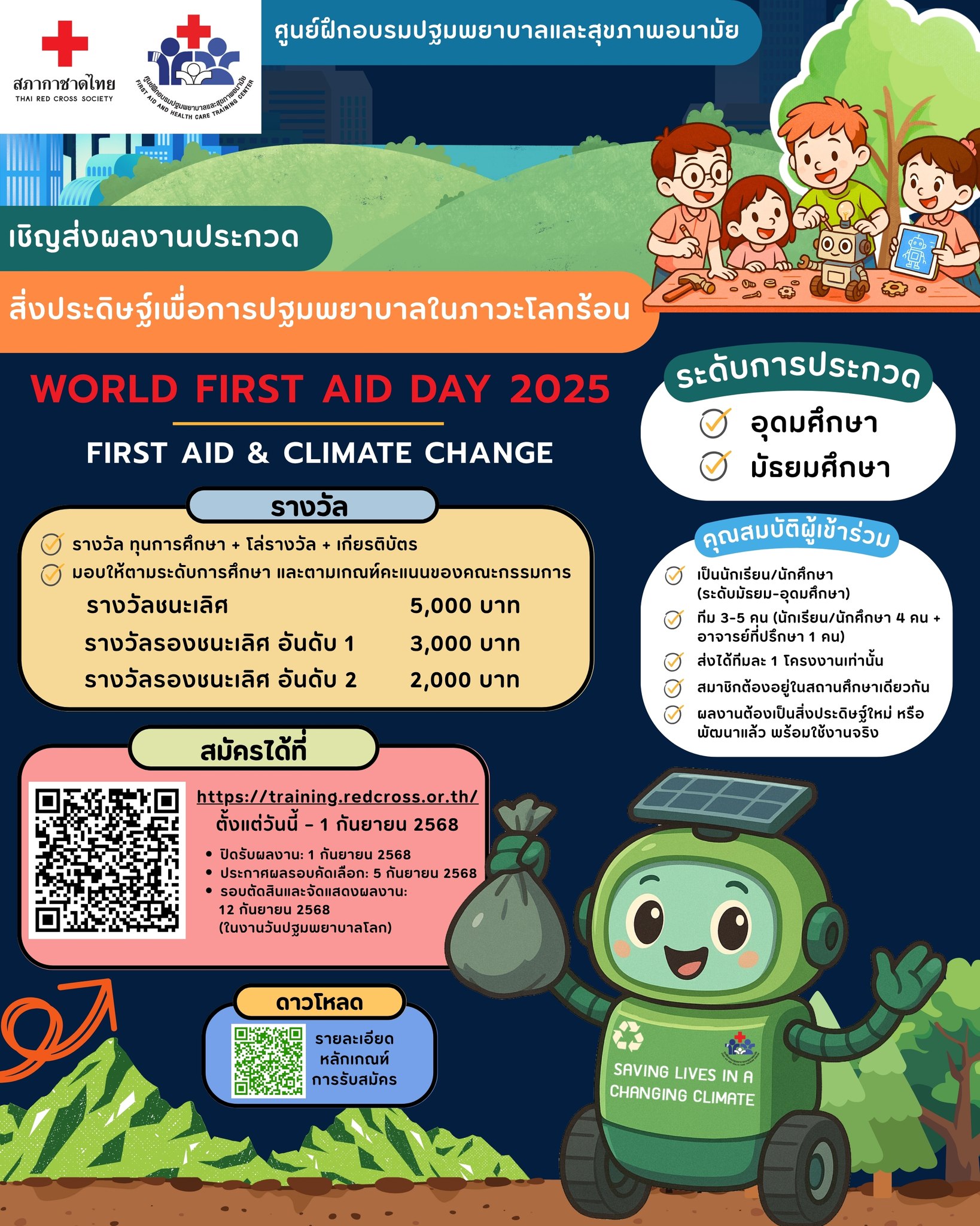 Read more about the article ขอเชิญชวนนักศึกษาส่งผลงานประกวดสิ่งประดิษฐ์และนวัตกรรม ในหัวข้อ “สิ่งประดิษฐ์เพื่อการปฐมพยาบาลในภาวะโลกร้อน “First Aid and Climate change Innovation”